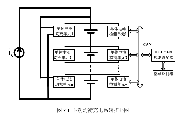 电池；ぐ遄远胶獬涞缦低惩仄送