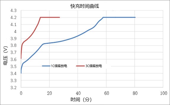 和记官网登录·(中国)官方平台入口