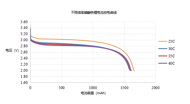 和记官网登录·(中国)官方平台入口