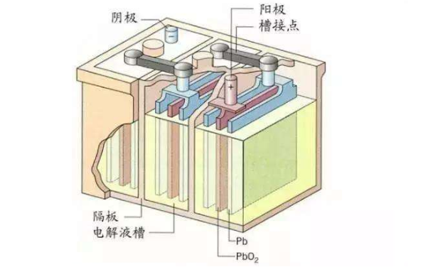 和记官网登录·(中国)官方平台入口