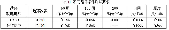 高倍率电芯测试要领及要求