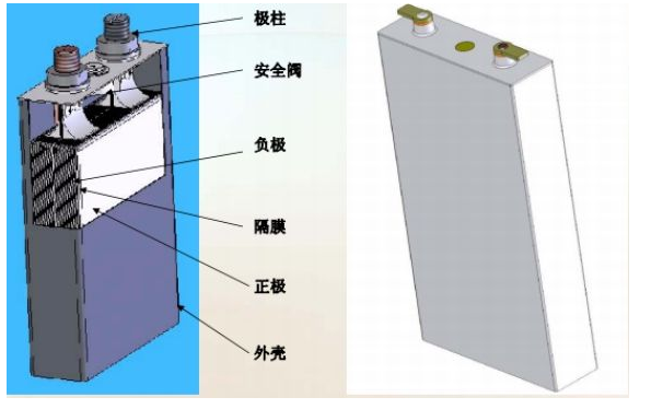 和记官网登录·(中国)官方平台入口