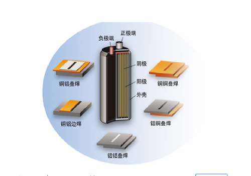 和记官网登录·(中国)官方平台入口