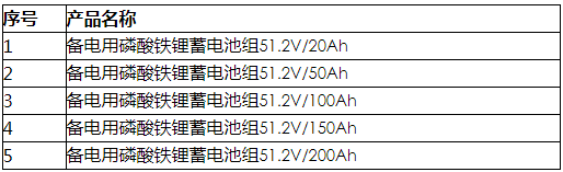 中国铁塔招标项目