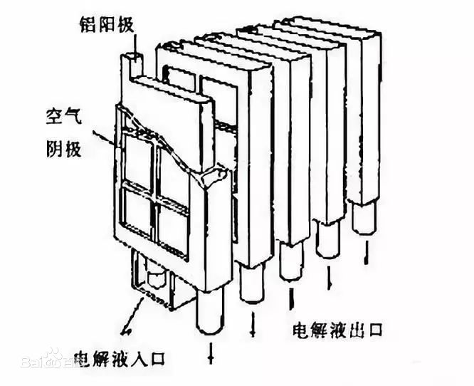 和记官网登录·(中国)官方平台入口