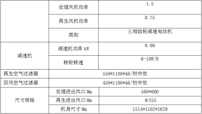 电池多路测试仪要求