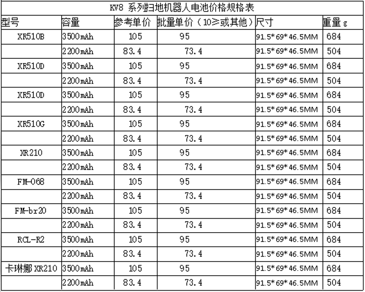 kv8系列扫地机械人电池价钱规格表