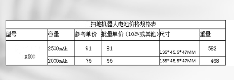 x500扫地机械人电池价钱规格表