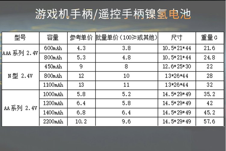 游戏手柄电池型号参数