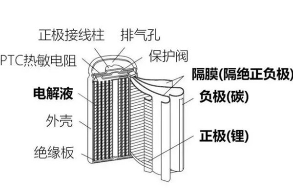 和记官网登录·(中国)官方平台入口