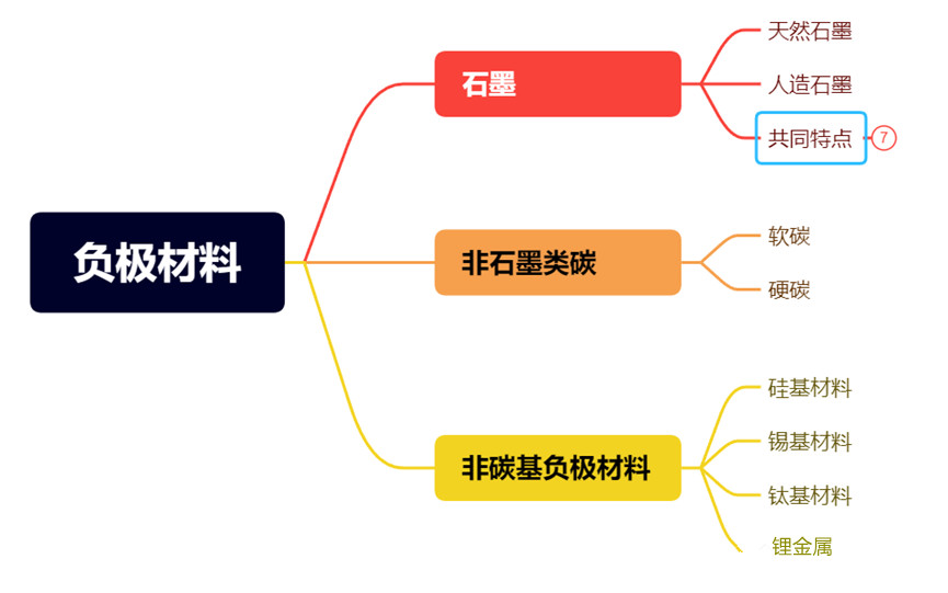 和记官网登录·(中国)官方平台入口