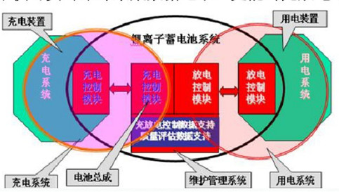 和记官网登录·(中国)官方平台入口