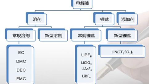 和记官网登录·(中国)官方平台入口