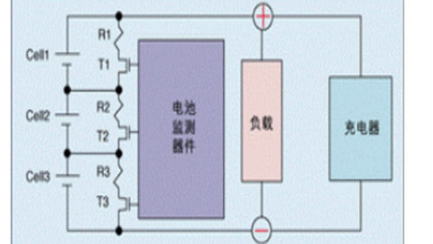 和记官网登录·(中国)官方平台入口