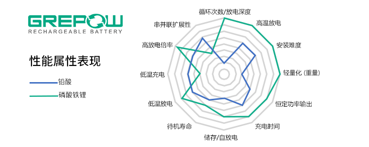 和记官网登录·(中国)官方平台入口