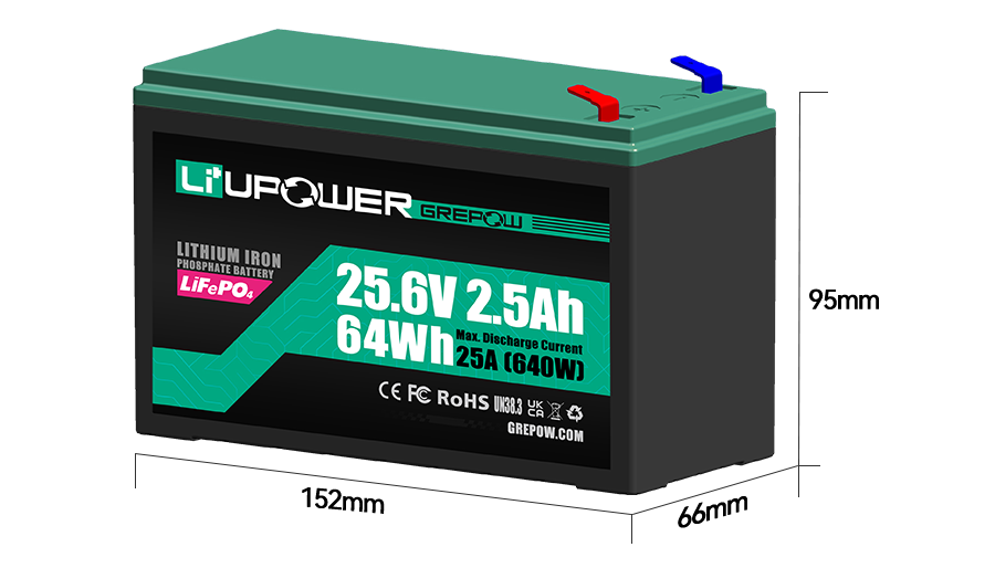 24V 2.5Ah 35C放电倍率Li+UPower系列UPS电源？榛绯