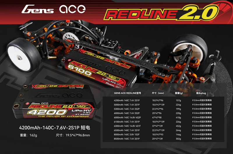 Redline 2.0系列？鼐喝档绯